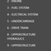 CASE CX350C Excavator Service Manual - Image 3