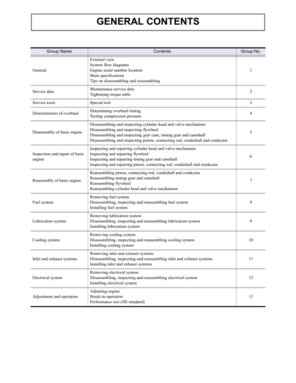 CAT S4S Diesel Engine Service Manual - Image 3