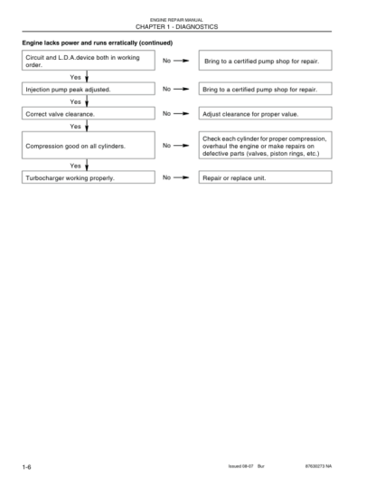 CASE 580N SN 590SN Backhoe Parts Catalog - Image 6
