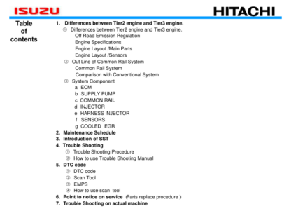 HITACHI ISUZU 4JJ1X4 6HK1X 6WG1X Engine Service Manual - Image 3
