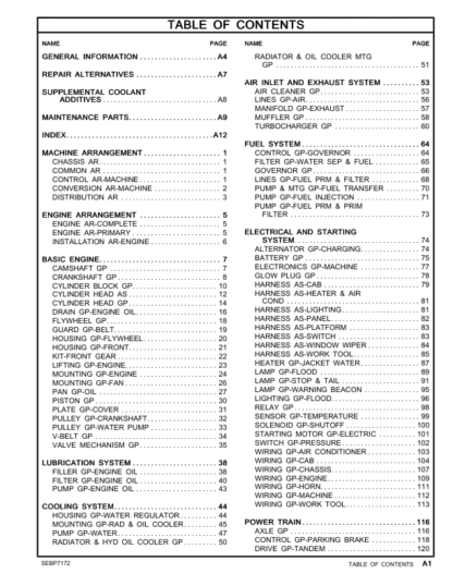 CAT 226B Parts Catalog Manual - Image 3