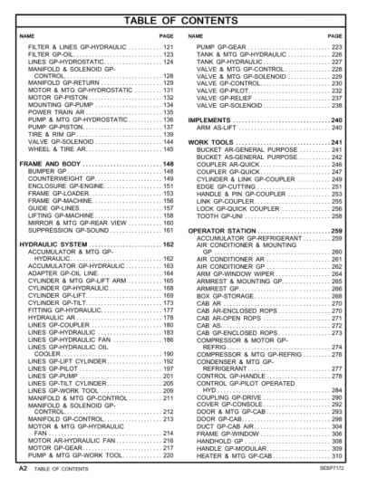 CAT 226B Parts Catalog Manual - Image 4