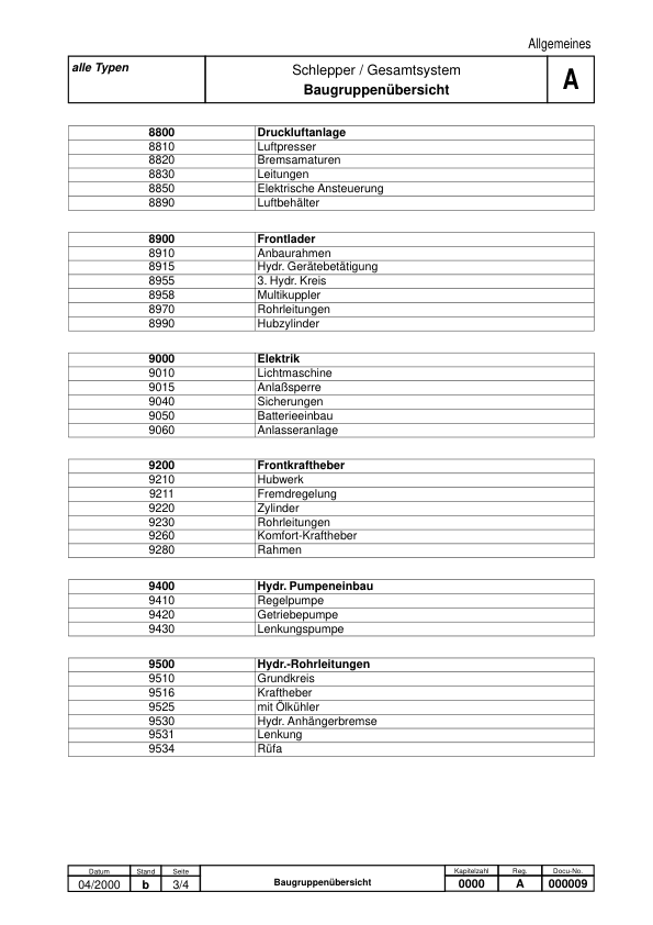FENDT Favorit Vario 711 712 714 716 Tractor Workshop Manual - Image 5