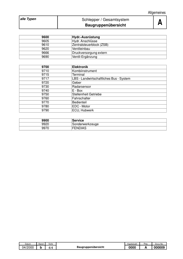 FENDT Favorit Vario 711 712 714 716 Tractor Workshop Manual - Image 6