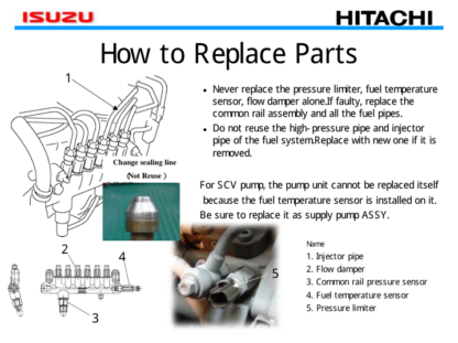 HITACHI ISUZU 4JJ1X4 6HK1X 6WG1X Engine Service Manual - Image 11