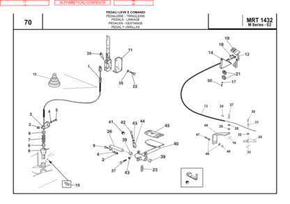 Manitou MRT1432 Parts Manual - Image 10
