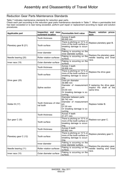 CASE 250C Excavator Service Manual Service Manual - Image 3