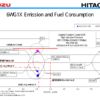 HITACHI ISUZU 4JJ1X4 6HK1X 6WG1X Engine Service Manual - Image 7