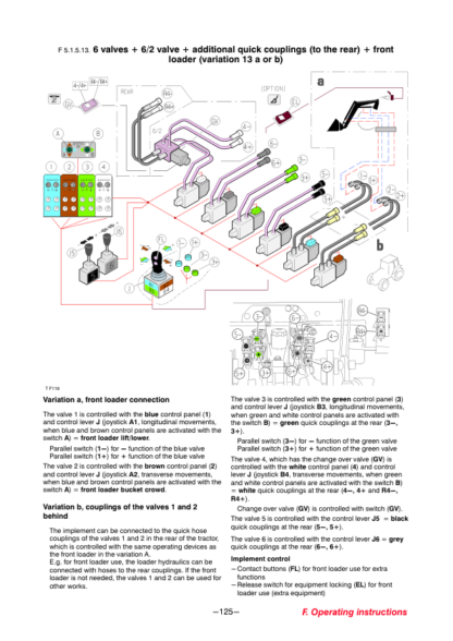 Valtra T180CR T190CR Operator Manual - Image 10