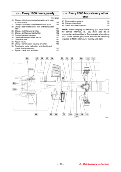 Valtra T180CR T190CR Operator Manual - Image 11