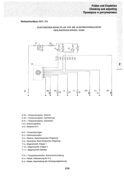 Deutz BFL 513 Workshop Manual - Image 8