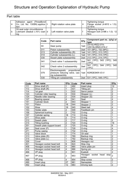 CASE CX350C Excavator Service Manual - Image 13