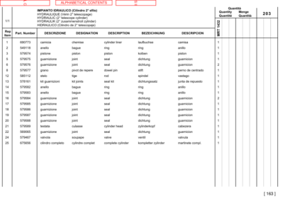 Manitou MRT1432 Parts Manual - Image 3