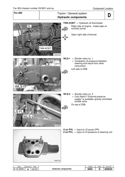 FENDT 916, 920, 924, 926 Favorit Workshop Manual - Image 9