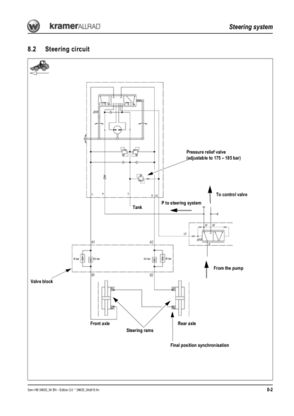 CASE CX460 Excavator Service Manual - Image 5
