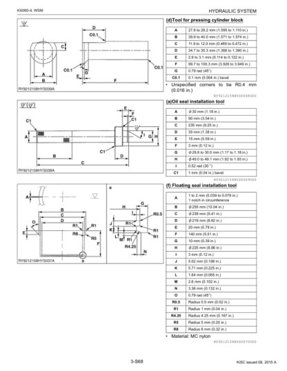 Kubota KX080-4  Excavator Workshop Manual - Image 7