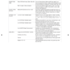 Manitou MRT1432 Parts Manual - Image 9