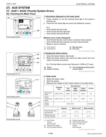 Kubota KX080-4  Excavator Workshop Manual - Image 10