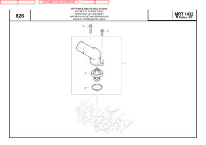 Manitou MRT1432 Parts Manual - Image 5