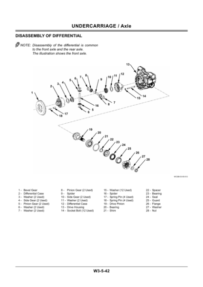 HITACHI ZX170W-3 190W-3 Excavator Workshop Manual - Image 12