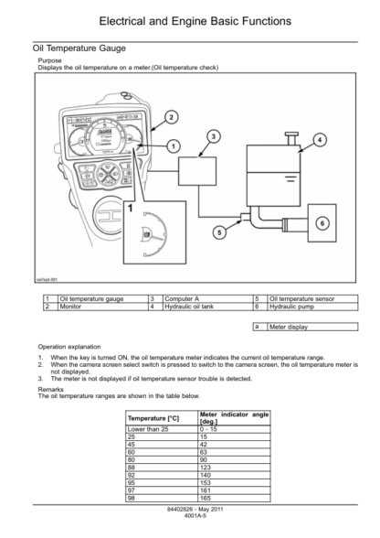 CASE 250C Excavator Service Manual Service Manual - Image 6
