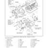 CAT S4S Diesel Engine Service Manual - Image 5