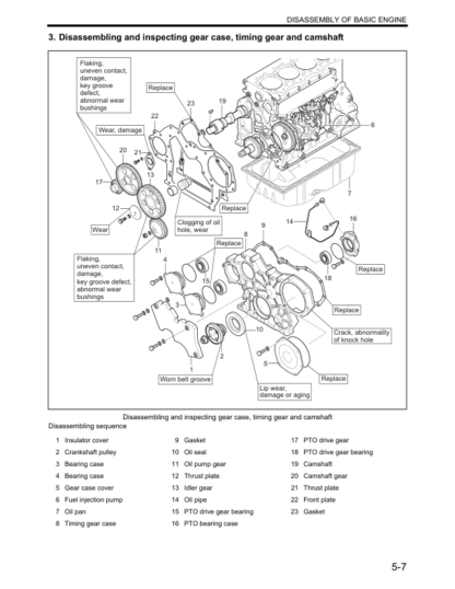 CAT S4S Diesel Engine Service Manual - Image 5
