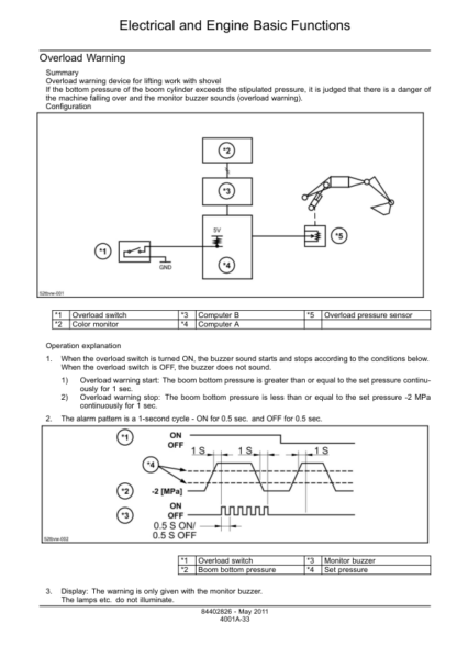CASE 250C Excavator Service Manual Service Manual - Image 7