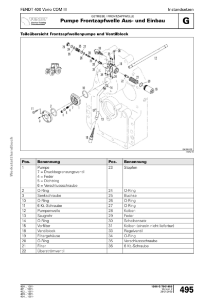 FENDT 411 412 413 414 415 VARIO COM III Workshop Manual - Image 15