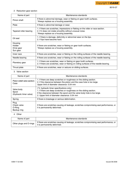 CASE CX75SR Excavator Service Manual - Image 5
