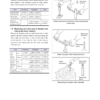 CAT S4S Diesel Engine Service Manual - Image 6