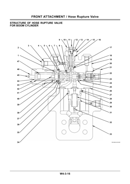 HITACHI ZX170W-3 190W-3 Excavator Workshop Manual - Image 13