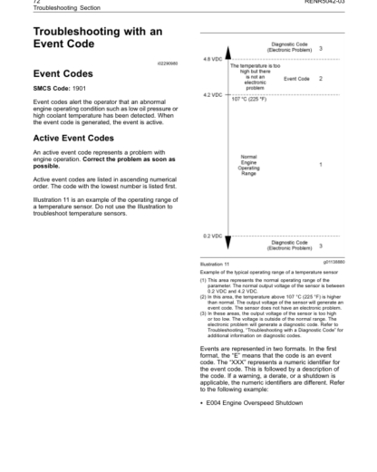 CAT C11 C13 C15 C18 Ind Engine Service Manual - Image 4