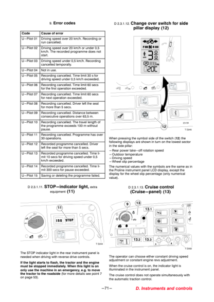 Valtra T180CR T190CR Operator Manual - Image 6