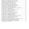 CASE CX350C Excavator Service Manual - Image 4