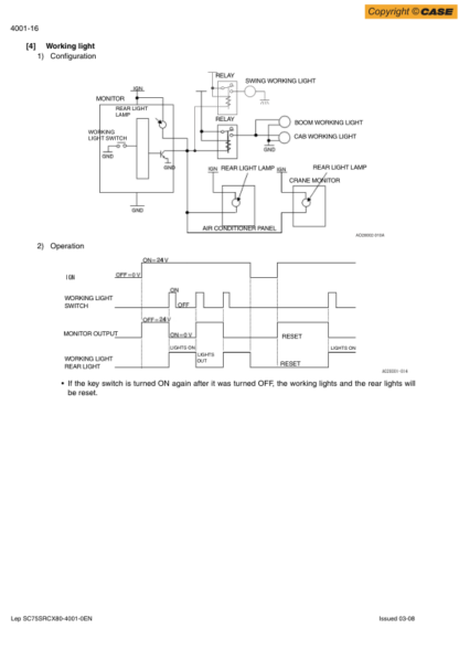 CASE CX75SR Excavator Service Manual - Image 15