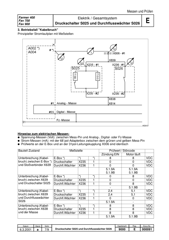 FENDT Favorit Vario 711 712 714 716 Tractor Workshop Manual - Image 16