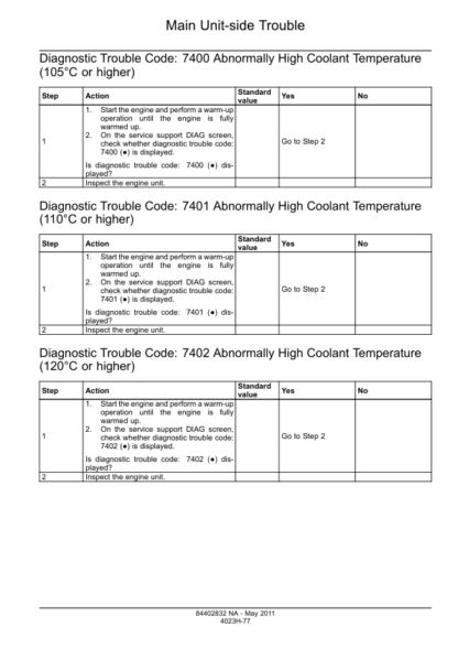 CASE CX350C Excavator Service Manual - Image 7