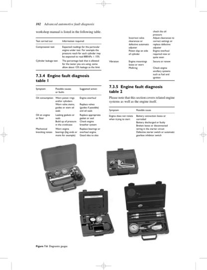 Advanced Automotive Fault Diagnosis - Tom Denton - Image 7