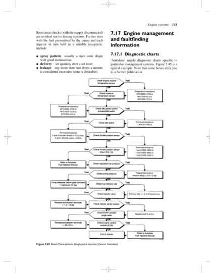 Advanced Automotive Fault Diagnosis - Tom Denton - Image 9