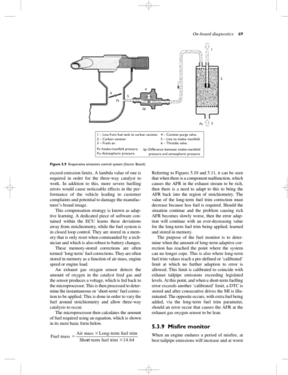 Advanced Automotive Fault Diagnosis - Tom Denton - Image 12