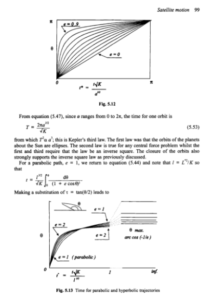 Advanced Engineering Dynamics - Harrison & Nettleton - Image 8