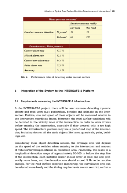 Advanced Microsystems for Automotive Applications 2009 - G. Meyer - Image 7