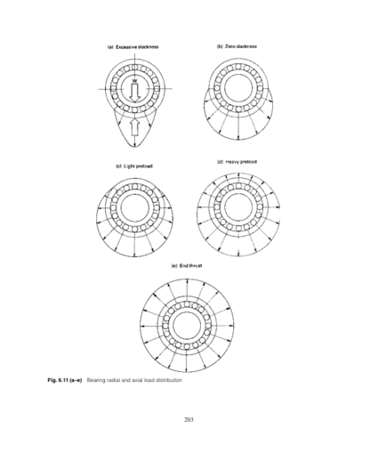 Advanced Vehicle Technology - Heinz Heisler - Image 9