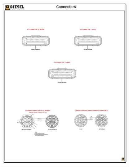 Allison - WTEC III.3000 & 4000 TransID 2 - Image 2