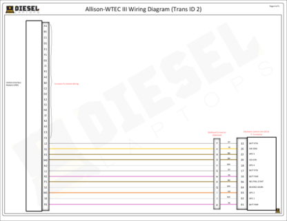 Allison - WTEC III.TransID 2 - Image 2