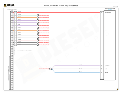 Allison - WTEC II - Image 2