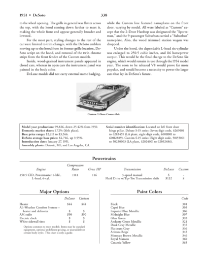 American Cars 1946-1959 - Every Model Year by Year - Image 9