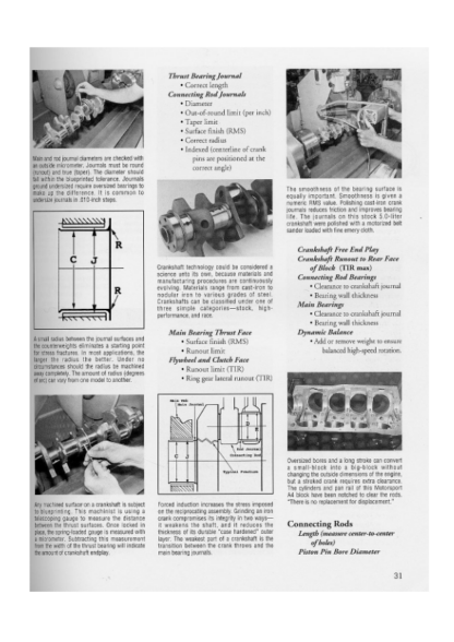 Aupercharging Turbocharging And Nitrous Oxide Perfomance - Earl Davis - Image 9