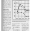 Aupercharging Turbocharging And Nitrous Oxide Perfomance - Earl Davis - Image 12